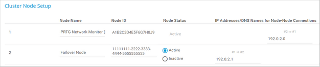 Cluster Node Setup