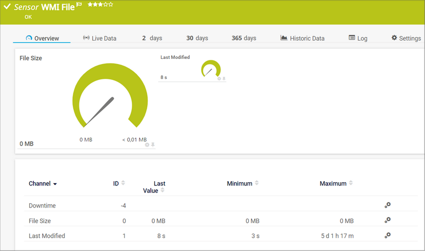 WMI File Sensor