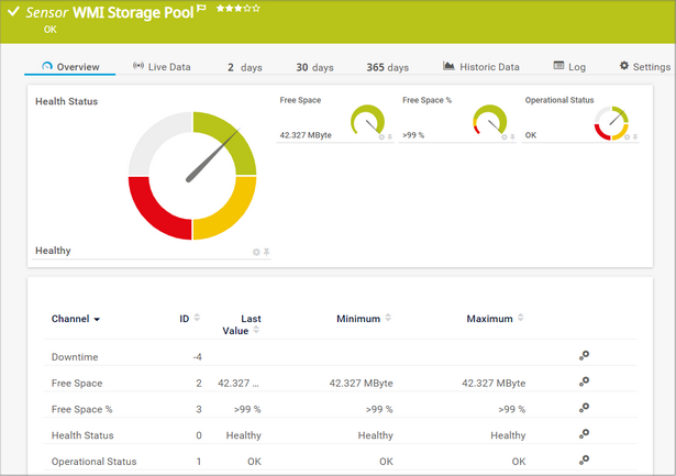 WMI Storage Pool Sensor